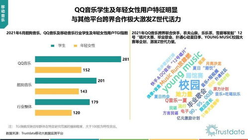 2021年Q2中國(guó)移動(dòng)互聯(lián)網(wǎng)行業(yè)發(fā)展分析報(bào)告 聚焦移動(dòng)互聯(lián)網(wǎng)業(yè)務(wù)支撐軟件的研發(fā)