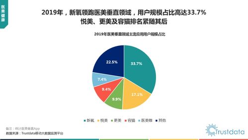 解析挑戰(zhàn)與前沿技術(shù) 2019年中國(guó)移動(dòng)互聯(lián)網(wǎng)業(yè)務(wù)支撐軟件發(fā)展透視