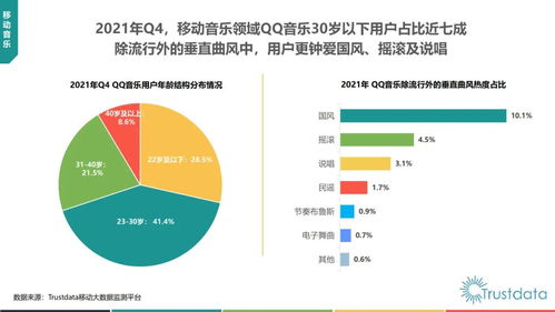 2021年中國(guó)移動(dòng)互聯(lián)網(wǎng)行業(yè)發(fā)展分析報(bào)告 業(yè)務(wù)支撐軟件的研發(fā)與創(chuàng)新